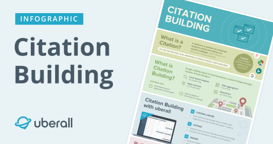 Citation Building is more important than ever