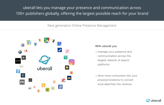 Before and after Uberall: Revolutionising sales through online presence management
