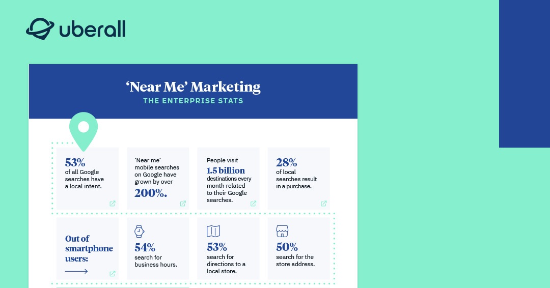 'Near Me' Marketing: The Enterprise Stats