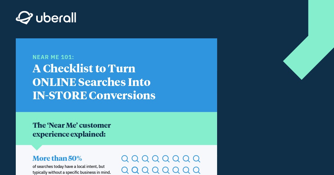 Leading Customers From Online Searches To In-store Conversions