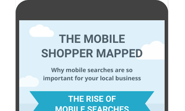 The Mobile Shopper Mapped