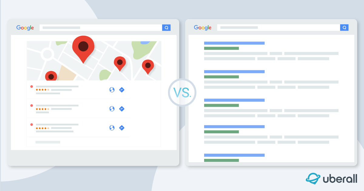 Google My Business Posts: What They Are and How They Can Help Local SEO