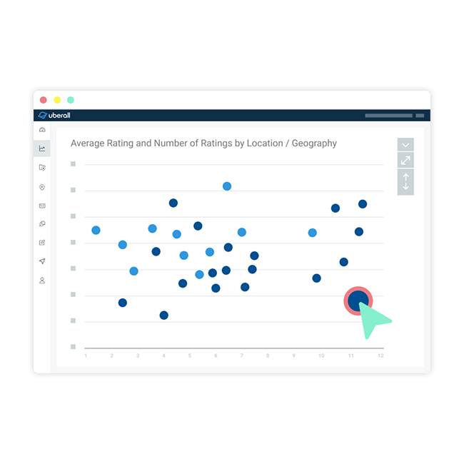 icon advanced analytics scatter graph