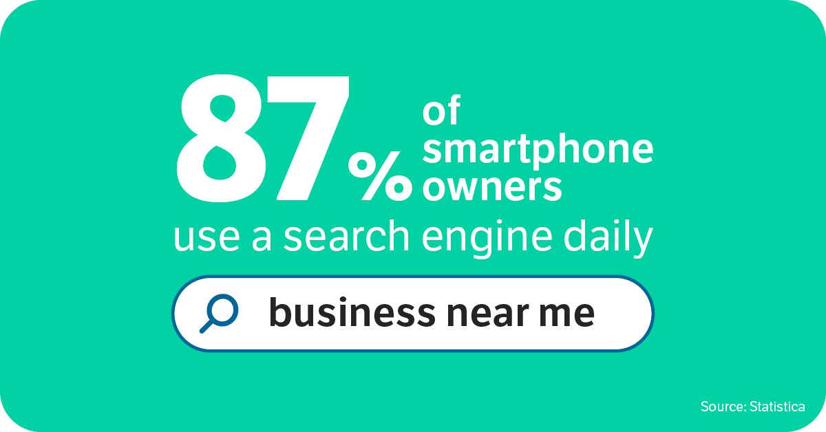 Mobile Local Search Statistics - 87% of smartphone owners use a search engine daily