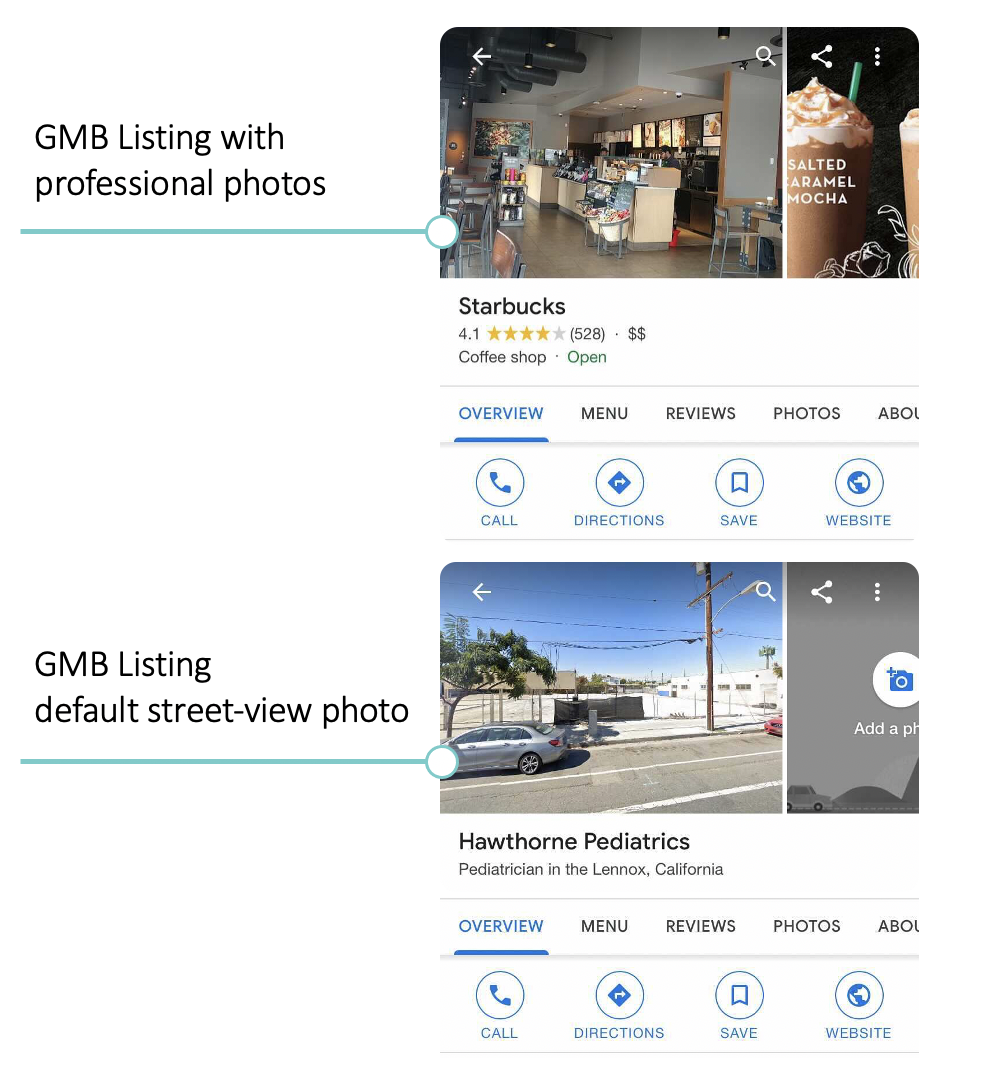 How to Optimize Google My Business Listing photos