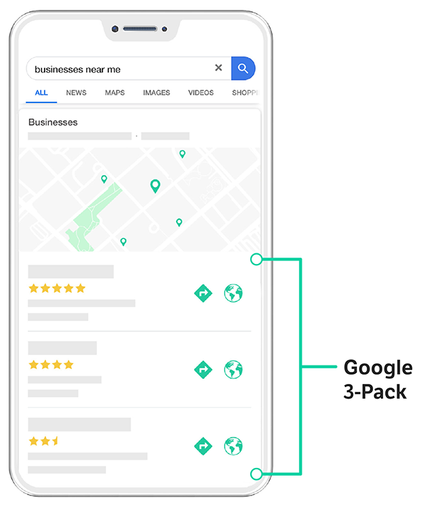 Uberall Google 3-pack phone screenshot