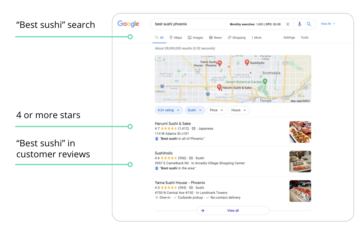 Uberall Google Local Search Optimisation Reviews